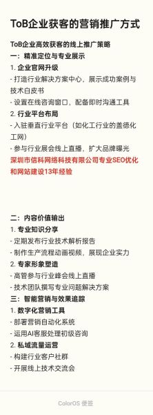 快消行业怎么做线上推广_快消品品牌如何精准获客