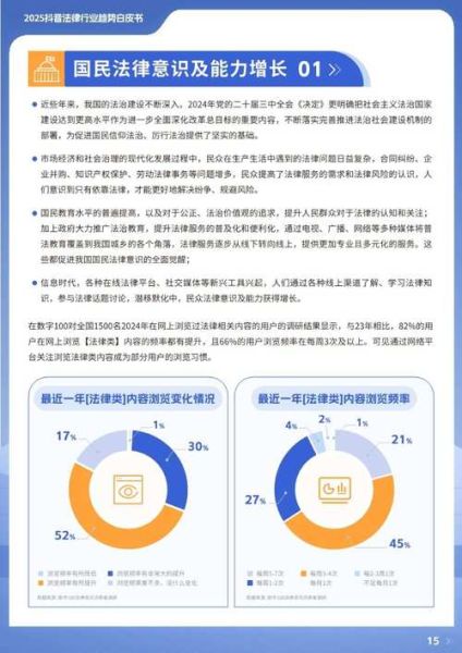 法律行业前景怎么样_法律行业未来发展趋势