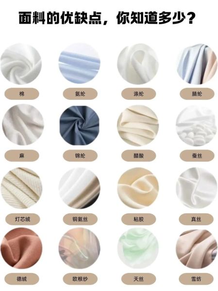 纺织面料有哪些种类_如何区分纯棉和涤纶