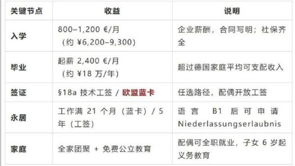 人才行业分析_未来五年哪些岗位最缺人