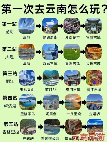 昆明酒店住哪里好_昆明酒店价格一般多少