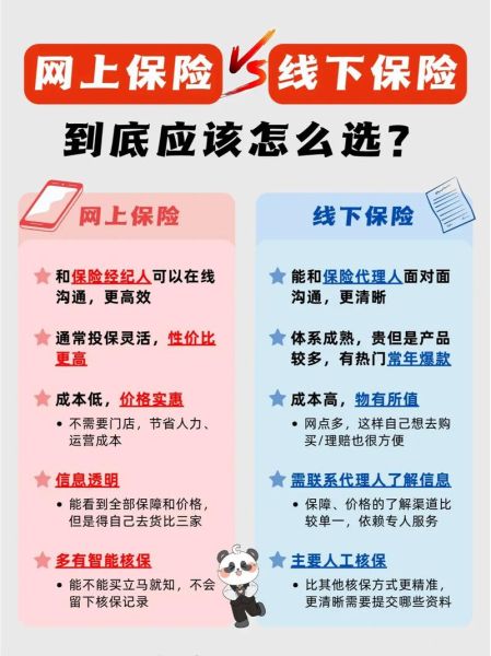 互联网保险可靠吗_互联网保险怎么买最划算
