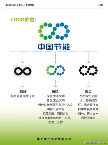 中国节能实业有限公司怎么样_主营业务有哪些