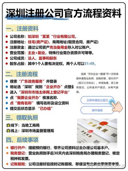 深圳正好配资有限公司靠谱吗_如何开户