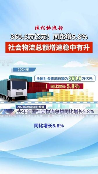 2017年物流行业现状如何_物流成本为何居高不下