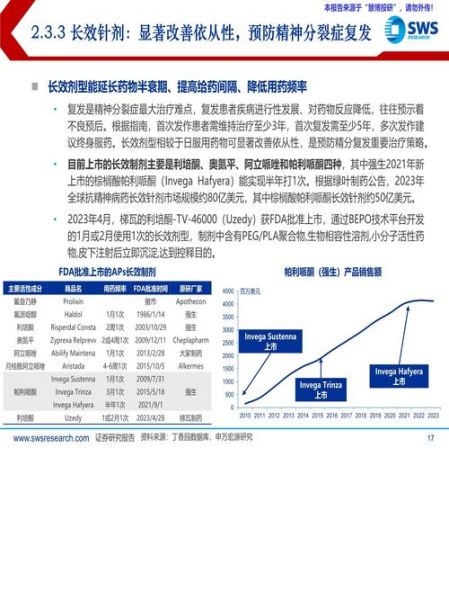 医药行业发展前景_未来十年哪些赛道最赚钱