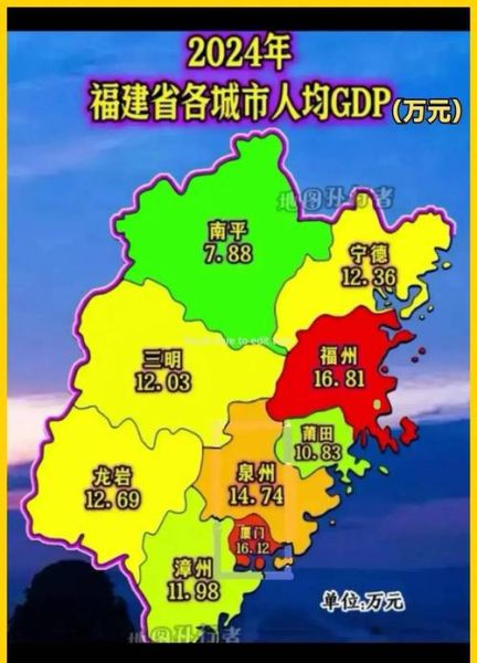 厦门互联网发展现状_未来五年机会在哪