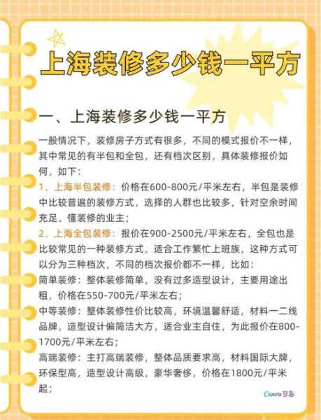 互联网家装平台哪个好_装修报价为什么差距大