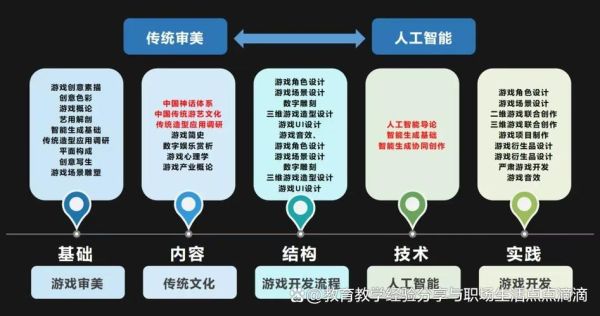 人工智能如何改变未来_人工智能应用场景有哪些