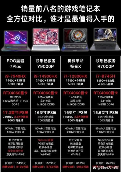 2024年游戏本性价比排行_笔记本电脑怎么选