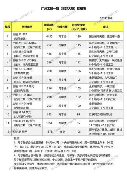 广州污水处理有限公司怎么样_收费标准是多少