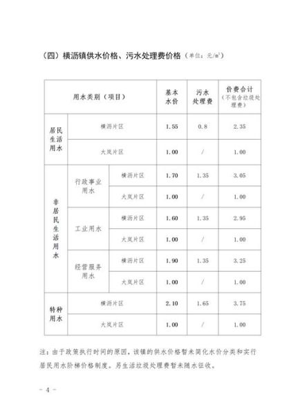 广州污水处理有限公司怎么样_收费标准是多少