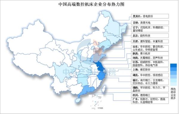 数控行业未来五年发展趋势_如何抓住高端制造红利