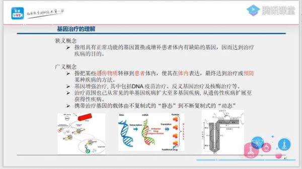 基因编辑技术有哪些应用_基因治疗前景如何