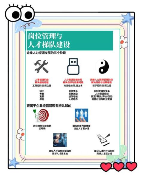 互联网人才缺口有哪些岗位_如何快速提升竞争力