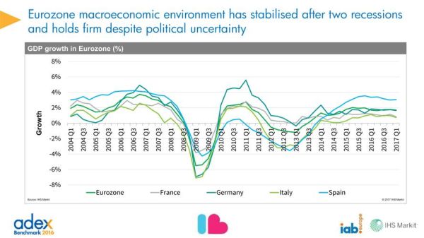 为什么欧洲互联网产业落后_欧洲互联网发展瓶颈在哪