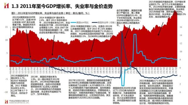 中国铝行业产能过剩怎么办_2013年铝价走势如何