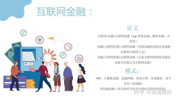 互联网金融咨询报告怎么写_互联网金融行业前景如何