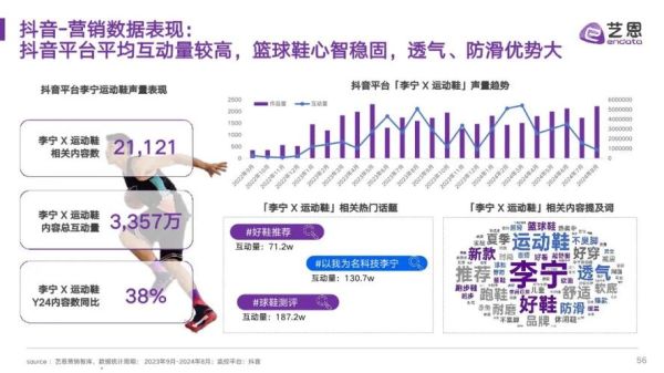 运动品牌怎么选_2024年运动市场新趋势