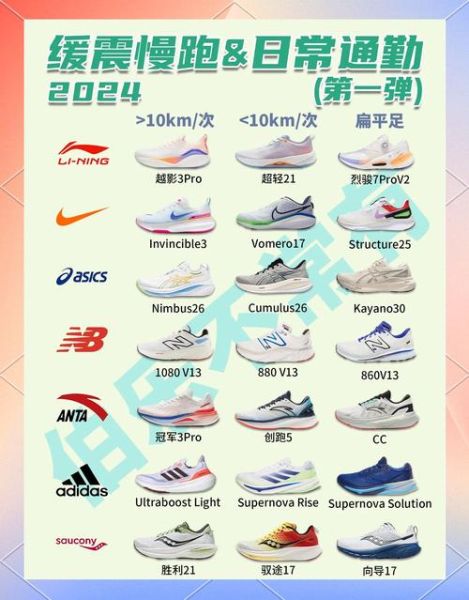 运动品牌怎么选_2024年运动市场新趋势