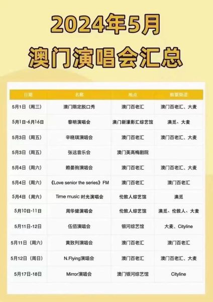 演唱会门票怎么买最便宜_演唱会门票哪里买靠谱