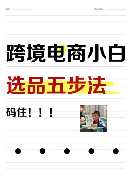 常州外贸推广怎么做_常州跨境电商如何选品