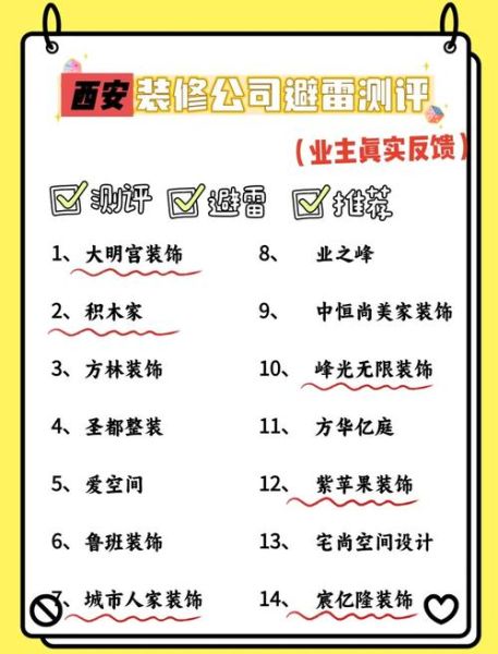 2015家装行业怎么样_家装公司如何突围