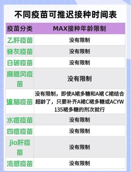 疫苗行业前景如何_疫苗研发周期多久