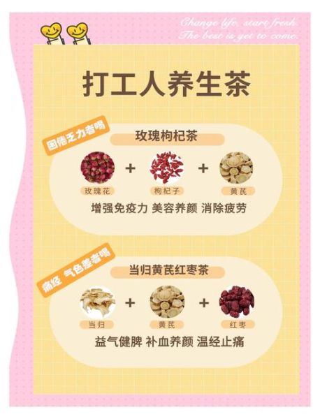 养生茶怎么喝才有效_中国养生行业现状如何