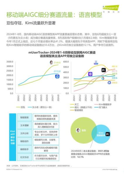 互联网产业格局变化_未来十年哪些赛道最赚钱