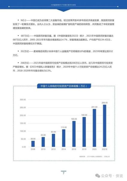 银行业互联网金融趋势_银行数字化转型怎么做