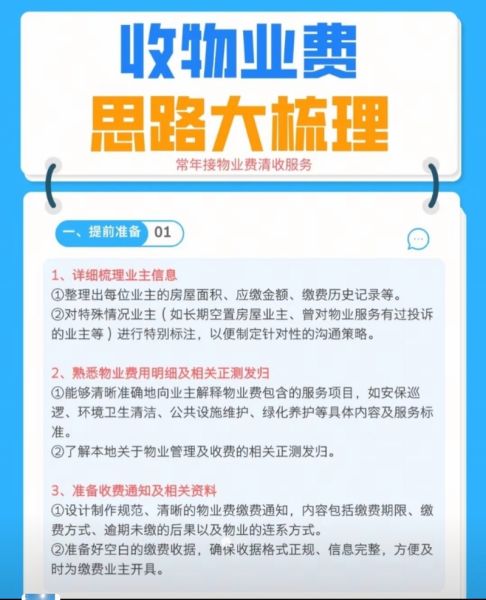 互联网物业公司哪家好_智慧社区怎么收费