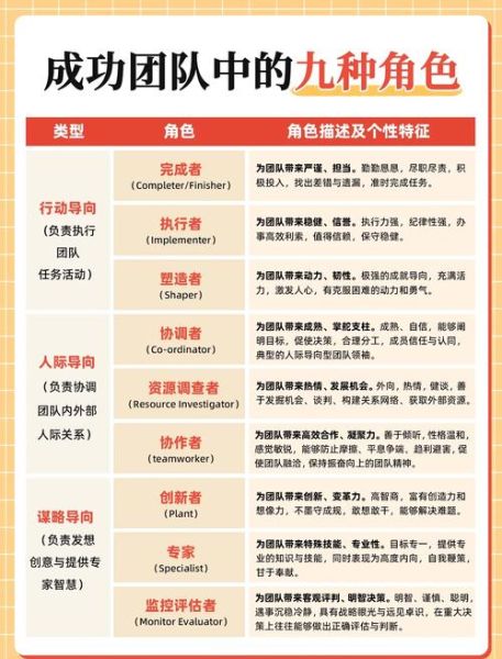 人力资源外包服务哪家好_如何选择靠谱的人力资源公司