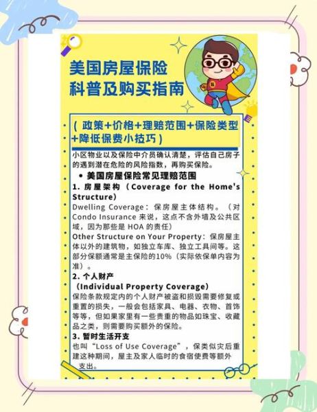 美国互联网保险怎么买_美国互联网保险哪家好