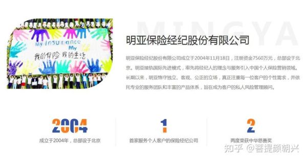 美国互联网保险怎么买_美国互联网保险哪家好