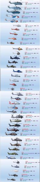 直升机市场前景如何_直升机行业分析报告