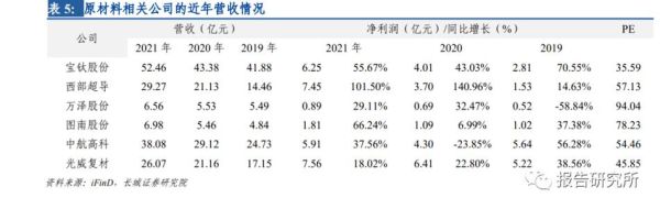 直升机市场前景如何_直升机行业分析报告
