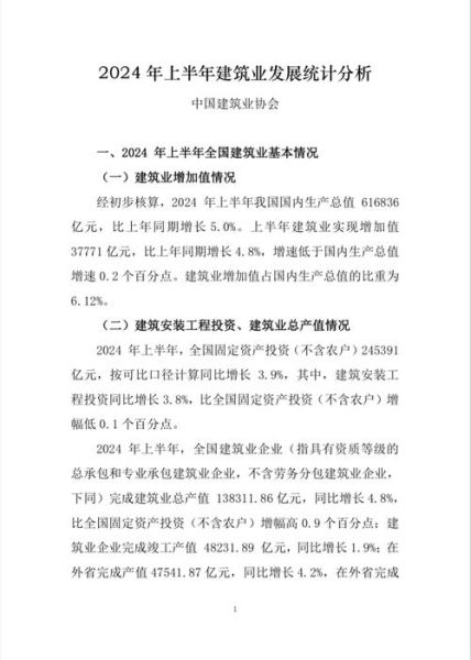 混凝土行业发展前景怎么样_2024混凝土行业赚钱吗