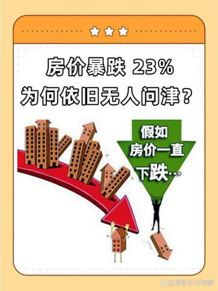 2013年房价走势分析_未来房地产还会涨吗