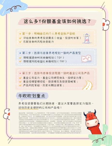 中国互联网基金报告_如何挑选优质基金