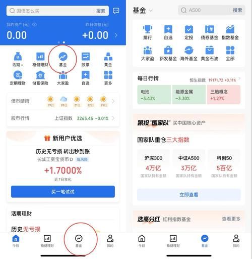 互联网理财交易额多少_如何查询实时数据