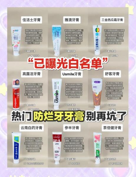 中国牙膏市场哪个牌子好_2024牙膏品牌排行榜前十名