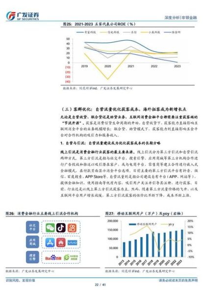 互联网金融未来趋势_2024年投资风口在哪