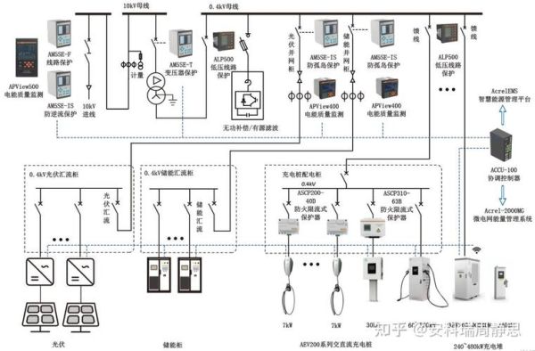 深圳奥宇能源有限公司怎么样_光伏储能解决方案