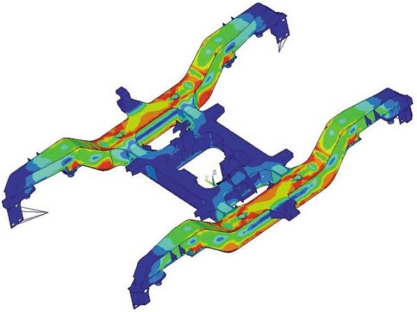 cae分析前景怎么样_学cae仿真好就业吗