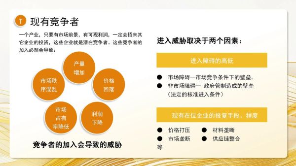 互联网音乐行业SWOT分析_音乐平台如何突围