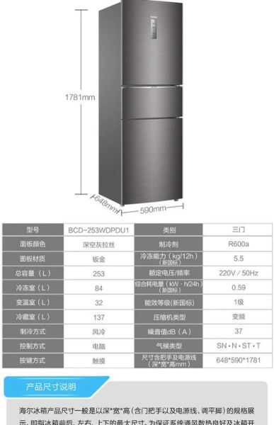 家用冰箱怎么选_变频空调真的省电吗