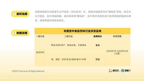 饮品行业前景怎么样_2024年还能入局吗