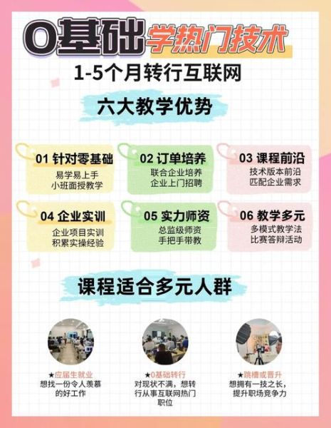 互联网培训哪个好_线上课程怎么选