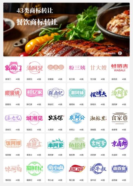 上海互联网餐饮品牌怎么做_外卖平台如何运营